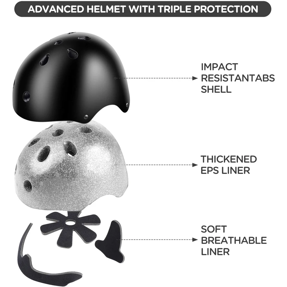 7 ชิ้น/เซ็ตหมวกกันน็อคจักรยานเ - Scooter Helmet Set บทวิจารณ์และราคา