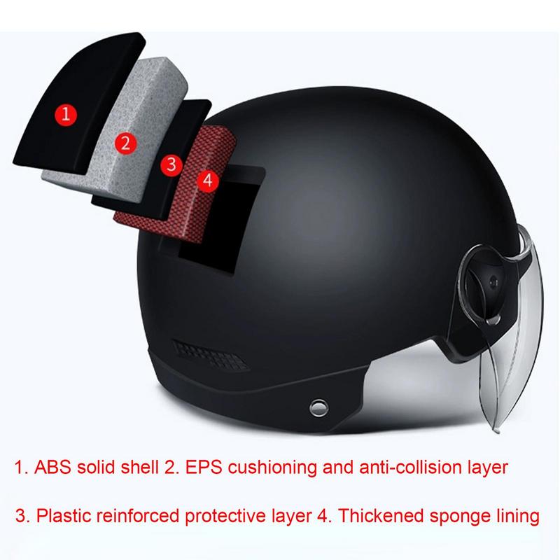 หมวกกันน็อคมอเตอร์ไซค์สไตล์เจ็ - Scooter Helmet Set บทวิจารณ์และราคา
