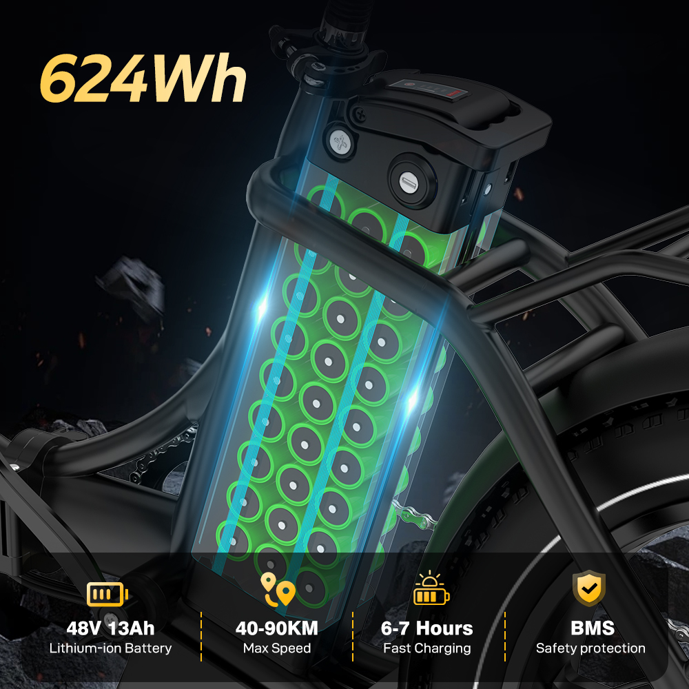 จักรยานไฟฟ้าพับได้สำหรับในเมือ - Scooter Tire บทวิจารณ์และราคา