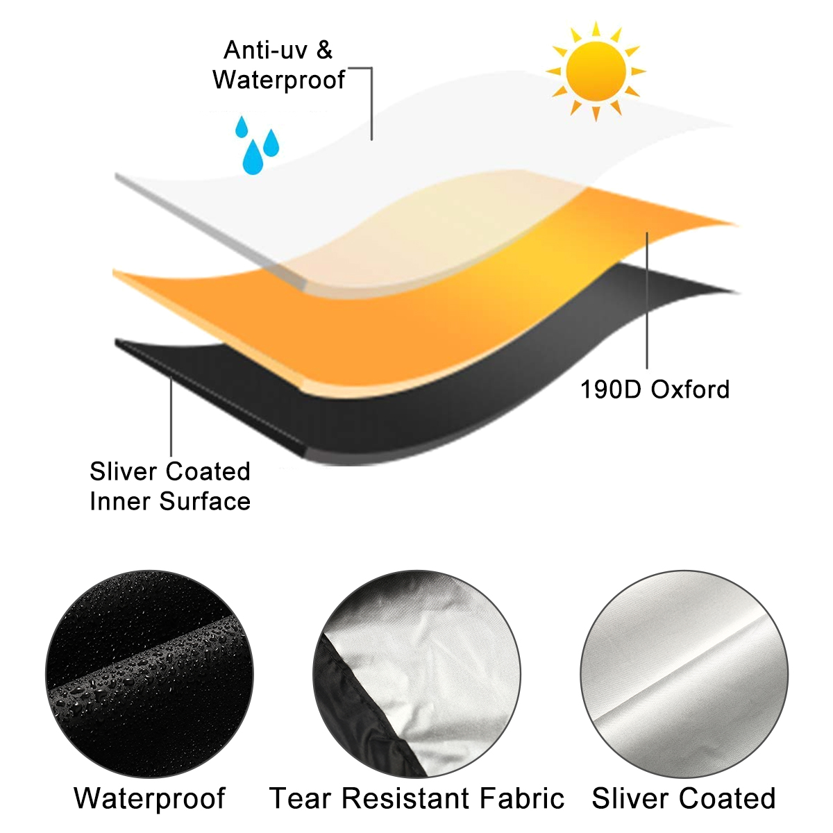 กันน้ํา Mobility สกู๊ตเตอร์รถเ - Electric Scooter Rain Cover บทวิจารณ์และราคา