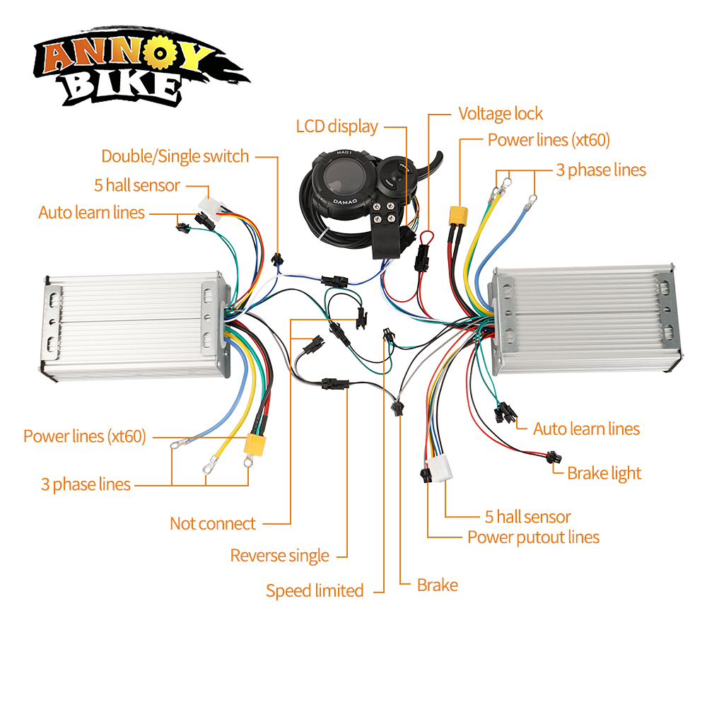ชุดควบคุมไดรฟ์48V 60V 72V พร้อ - 72V 45A Dual Controller บทวิจารณ์และราคา